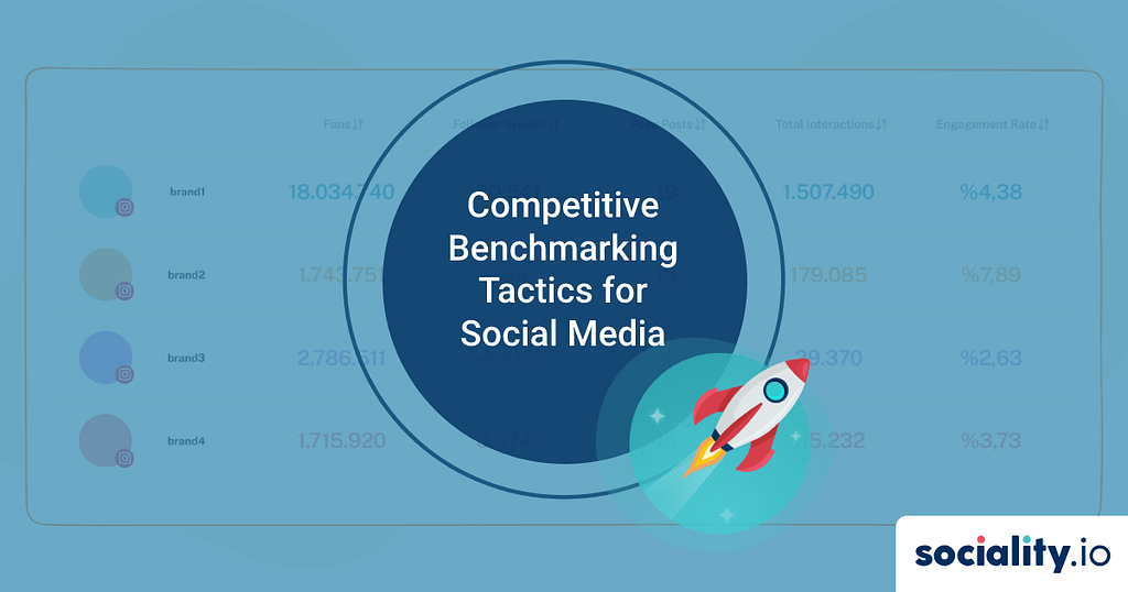 7 Competitive Benchmarking Tactics to Measure Your Social Media Performance