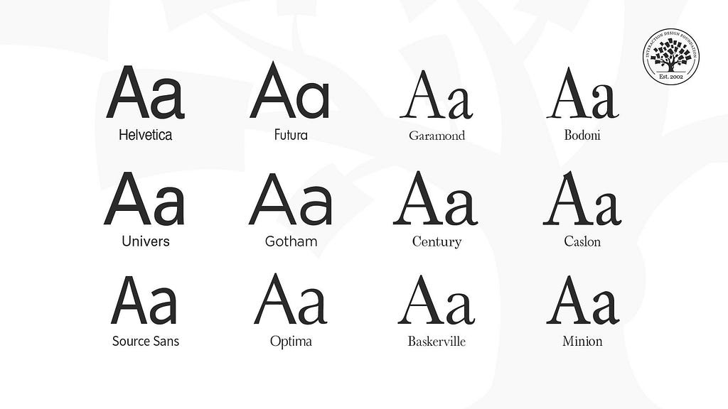 Illustration of widely used typefaces