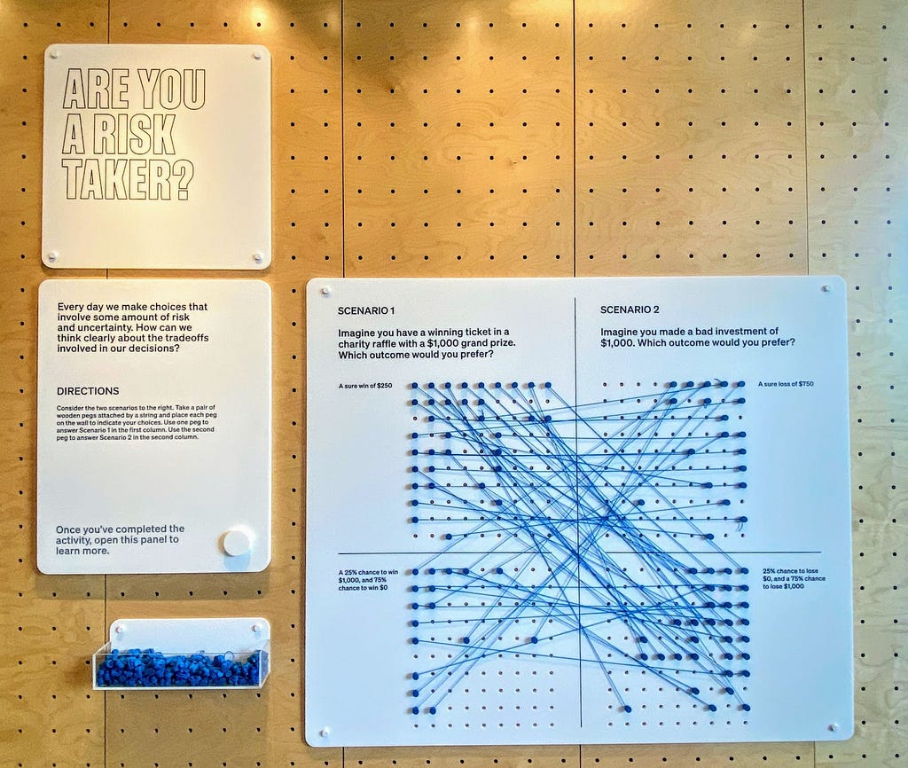 Image of exhibit “Are you a risk taker?” with data visualization using string