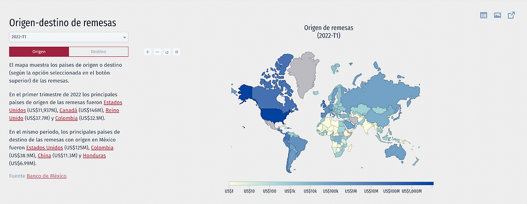 Data México