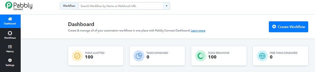 Pabbly Connect workflow