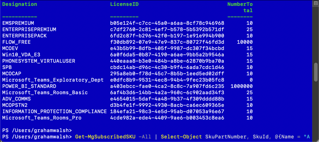 Output of getting the licenses of your tenant.