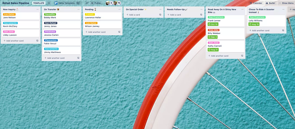 Example of a framework for sales flow