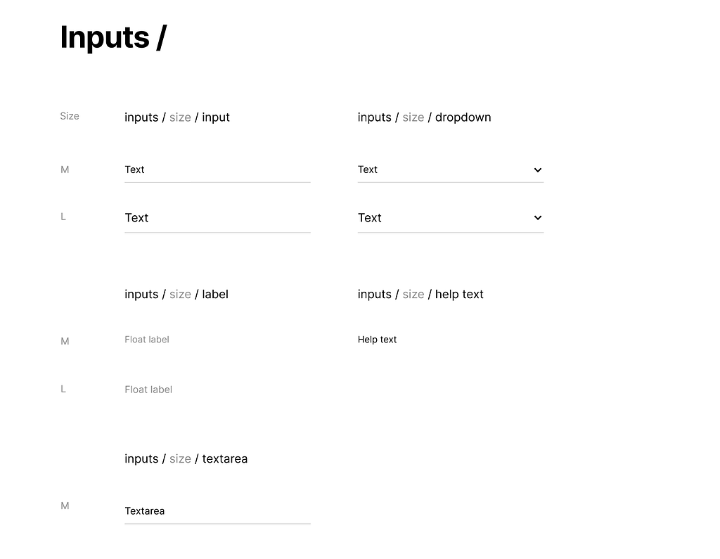 Design system in Figma