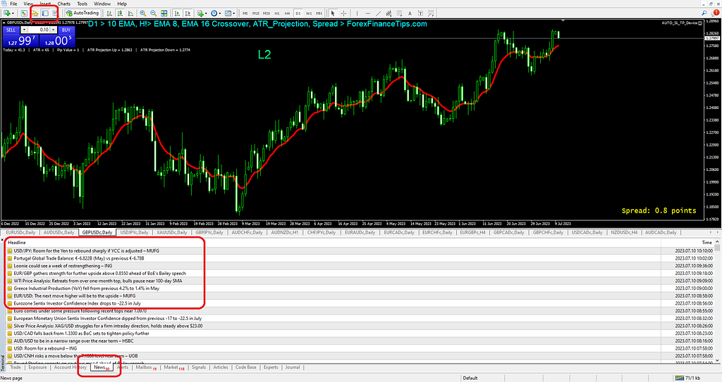 5 Expert Tips for Utilizing MT4's Built-In News and Economic Calendar Features