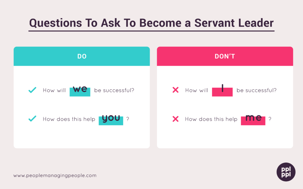 Graphics for Servant Leadership QA To Become Servant Leader