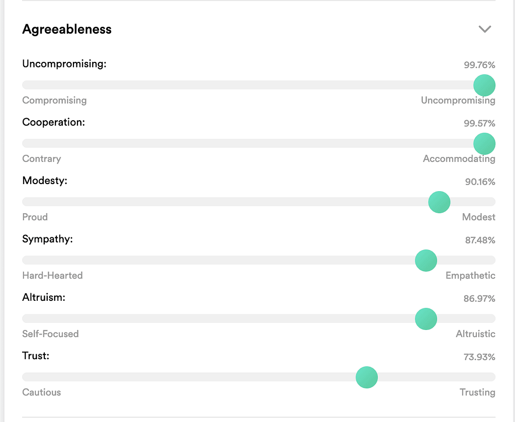 Customer Psychographics - Customer Agreeableness