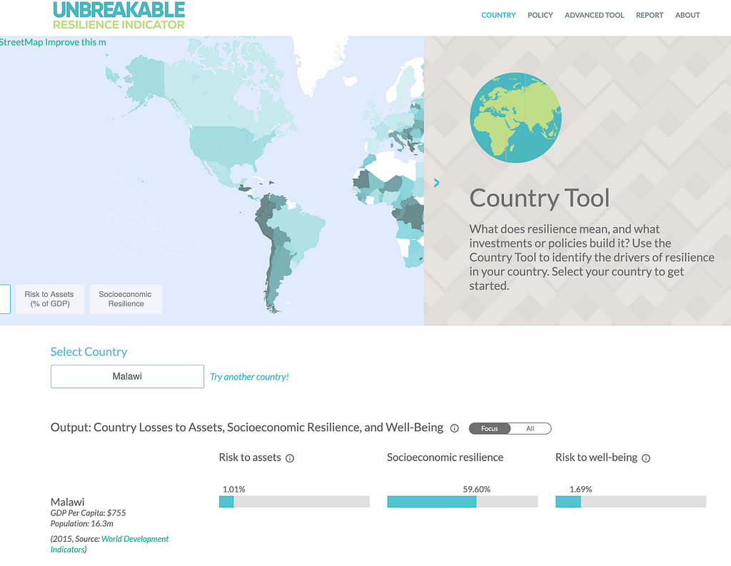 Landing page image of the World Bank country tool showing losses to assets, socioeconomic resilience and well being.