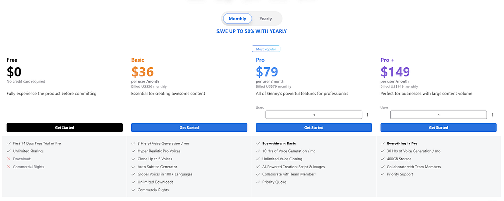 Best AI voice generators, Lovo (best for marketing materials), pricing