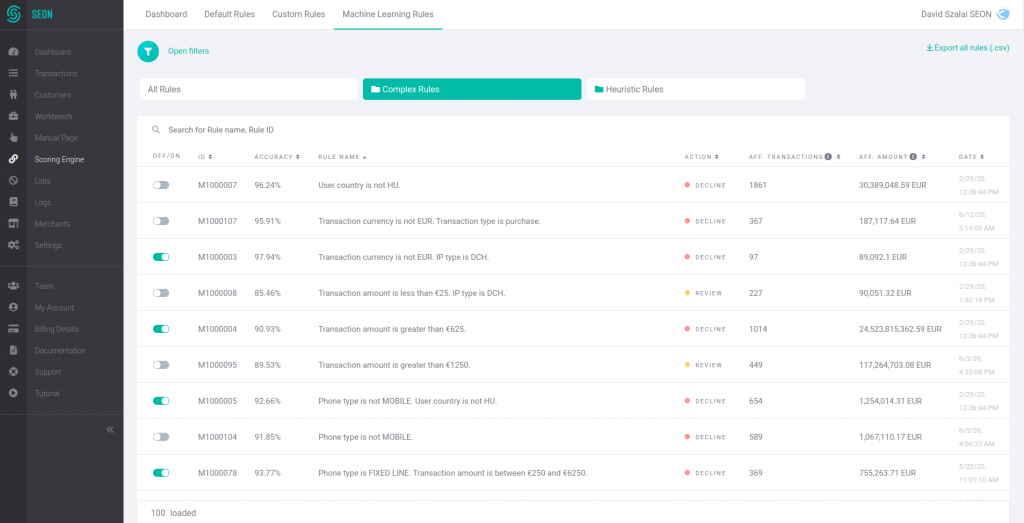 screenshot of scoring engine