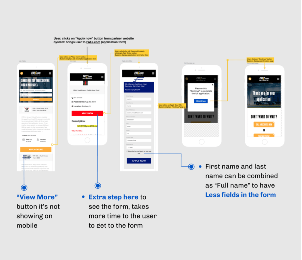 UX audit notes and screenshots