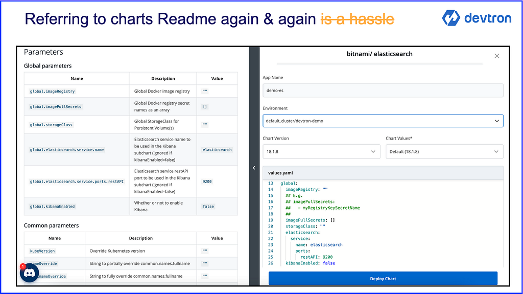 Reffering Readme again & again is a hassle