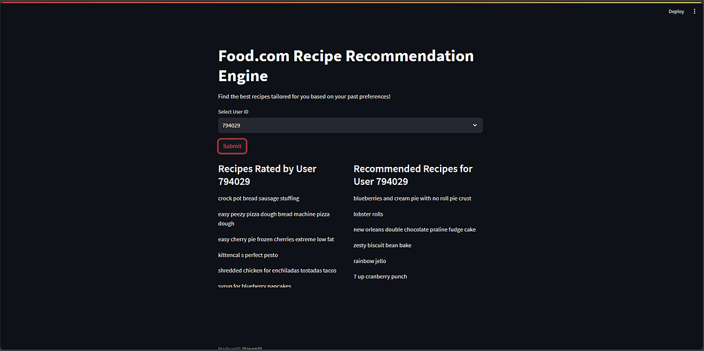 Food.com Recipe Recommendation Engine Admin’s Dashboard