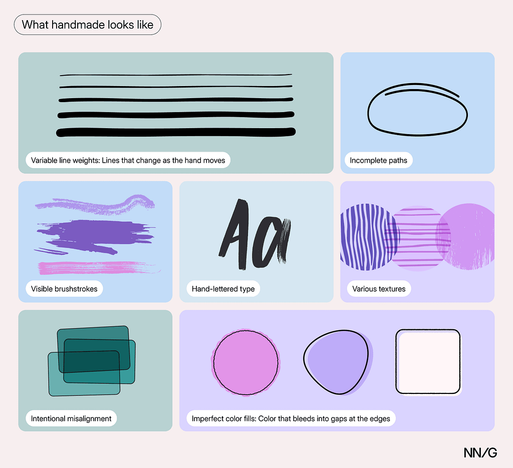 Handmade design serves as a defiant signal of human intention, offering a warm, authentic respite from the polished noise of an increasingly artificial digital world. (image source: NN/g)
