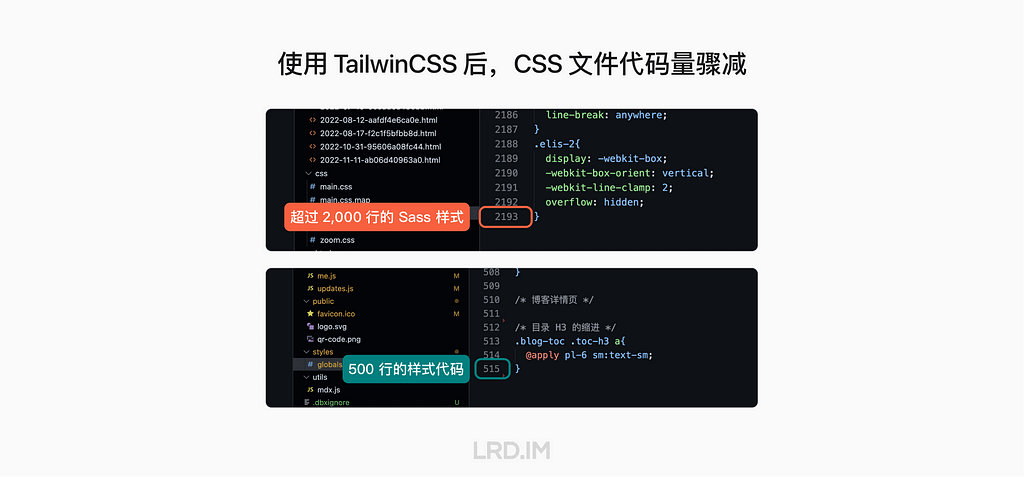 使用 TailwindCSS 前后的代码量对比