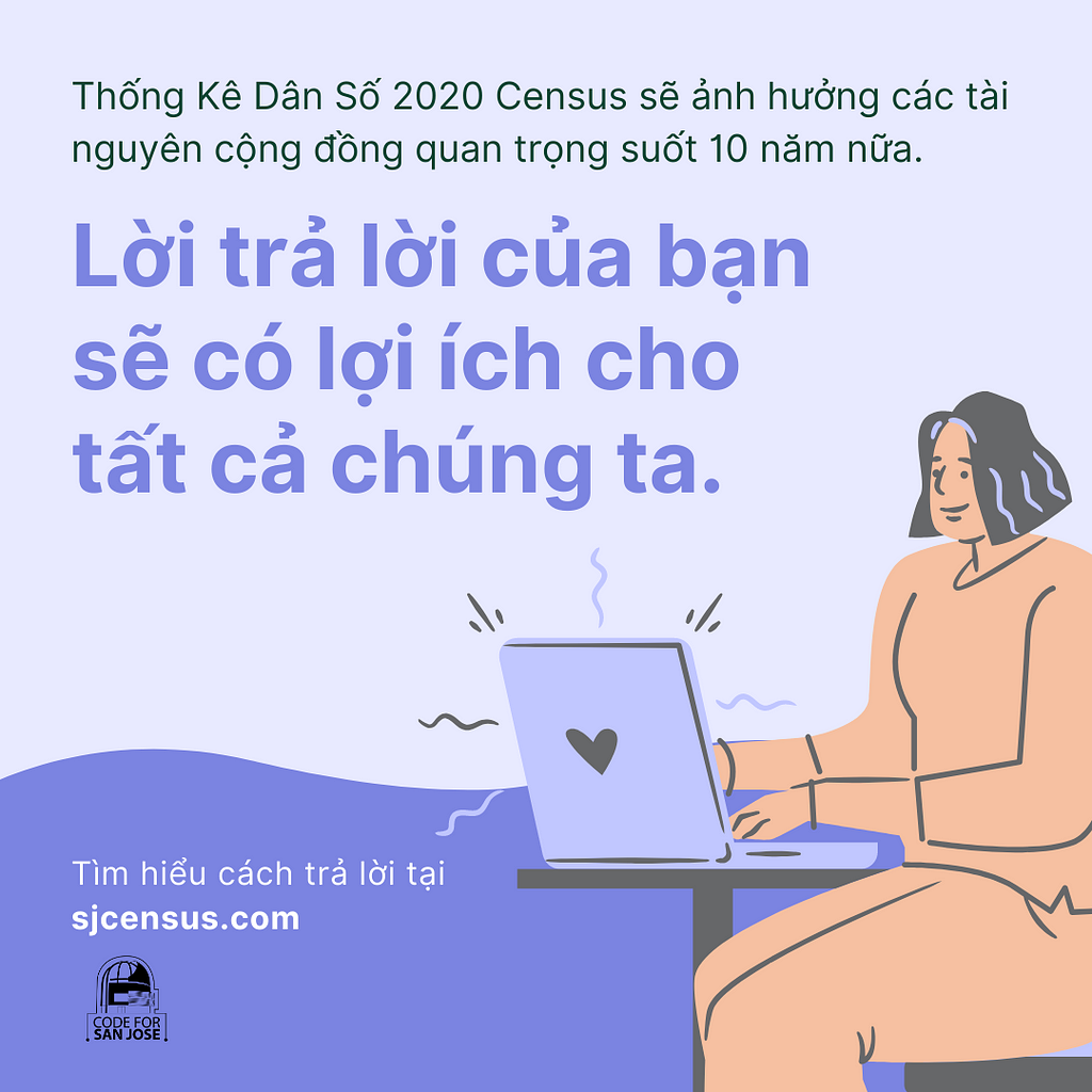 Graphic for San Jose Counts: encouraging residents to respond to the 2020 Census, in Vietnamese