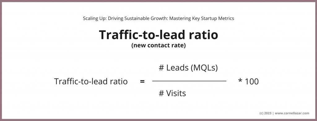 Traffic-to-lead ratio (new contact rate) = (# Leads (MQLs) / # visitors) * 100