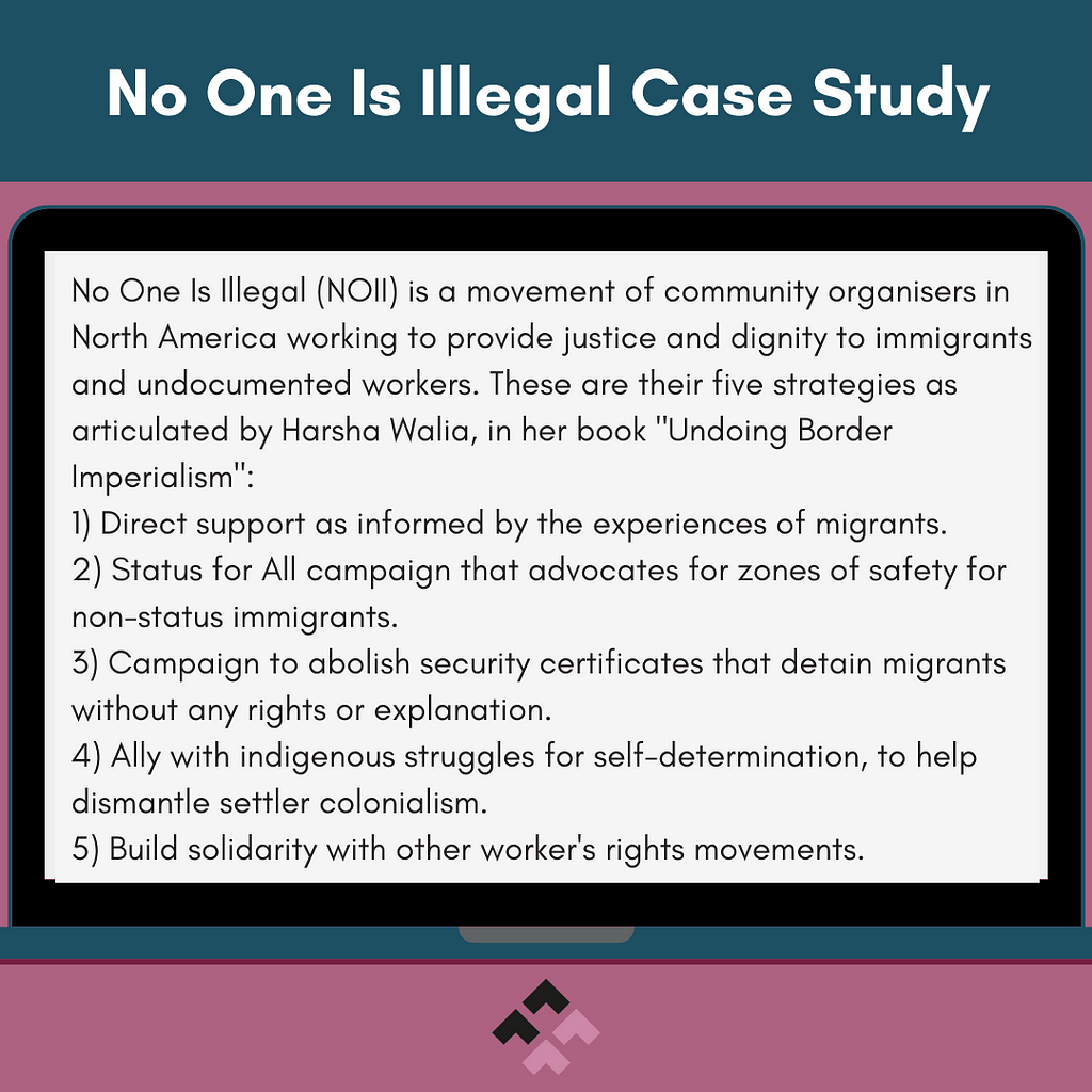 Pink and teal text says “No One is Illegal Case Study” “No One Is Illegal (NOII) is a movement of community organisers in North America working to provide justice and dignity to immigrants and undocumented workers. 1) Direct support as informed by the experiences of migrants. 2) Status for All campaign 3) Campaign to abolish security certificates 4) Ally with indigenous struggles for self-determination, to help dismantle settler colonialism 5) Build solidarity with other worker’s rights movement