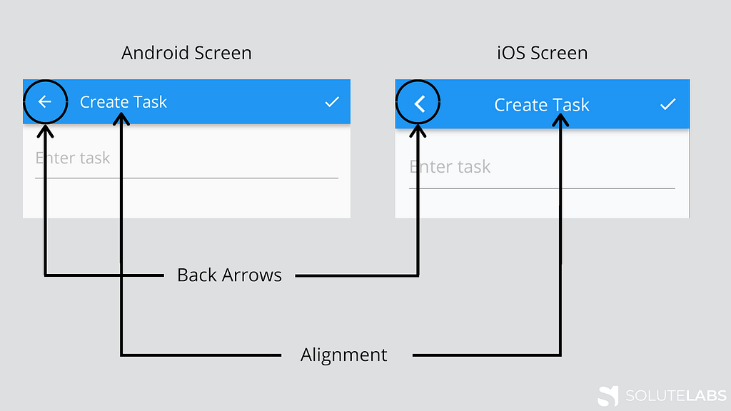 Flutter for Web on Windows v/s MacOS