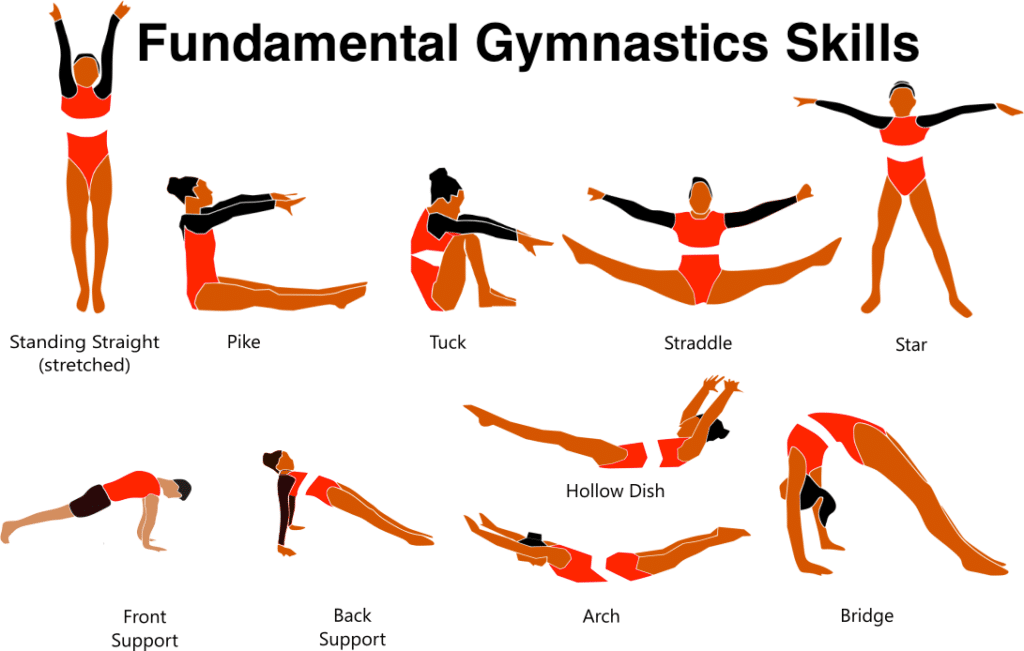 Fundamental Gymnastics Skills: Trampoline, Balance Beam, and More