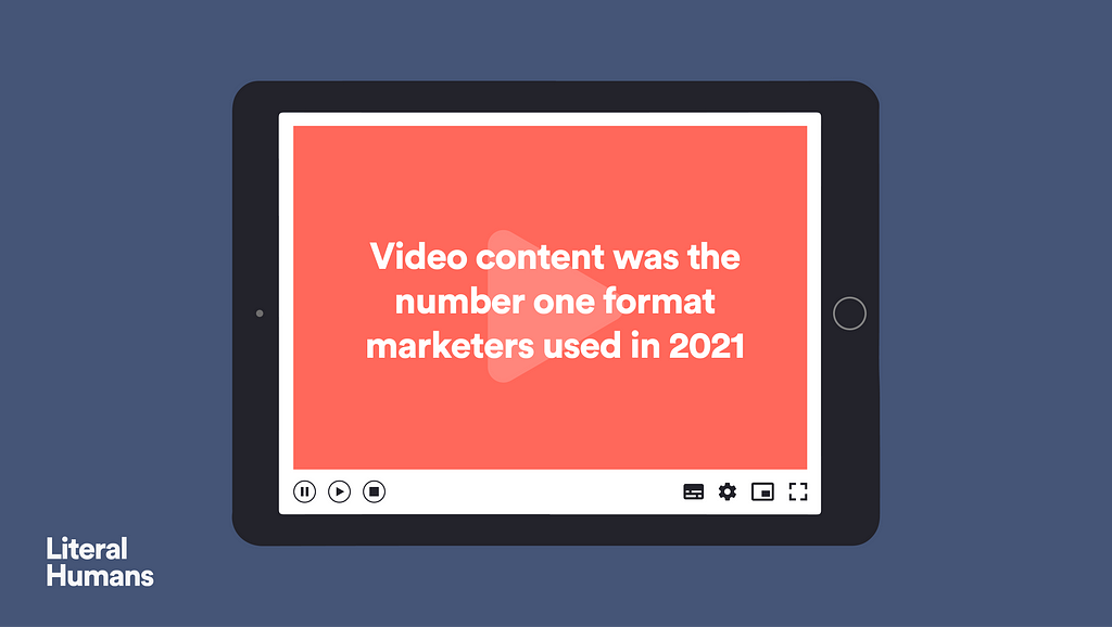 video was the number one format marketers used in 2021