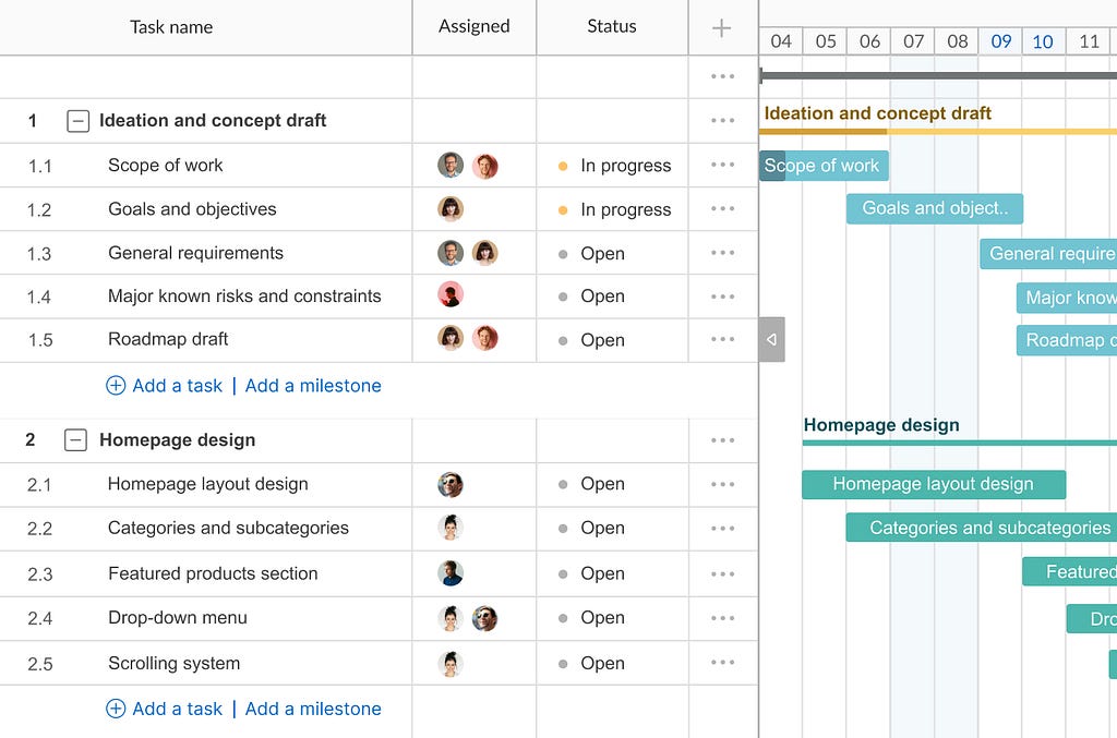 Tasks and subtasks in GanttPRO