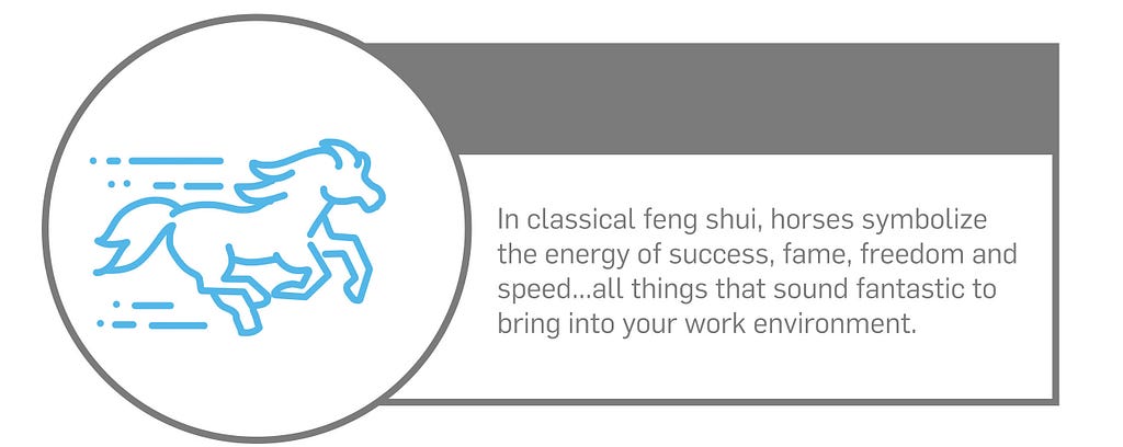 A small graphic explaining how galloping horses in classical Feng Shui symbolise the energy of success