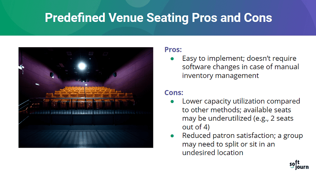 A slide details the pros and cons of a predefined venue seating chart for social distancing.
