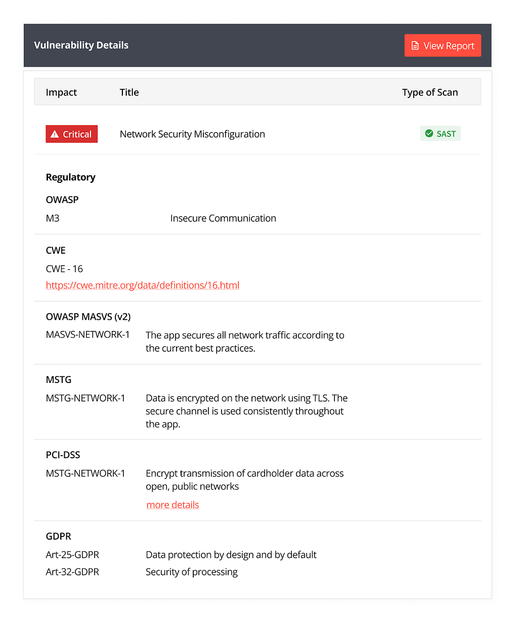 A screenshot of Appknox’s user-friendly dashboard showing the vulnerabilities detected in detail.