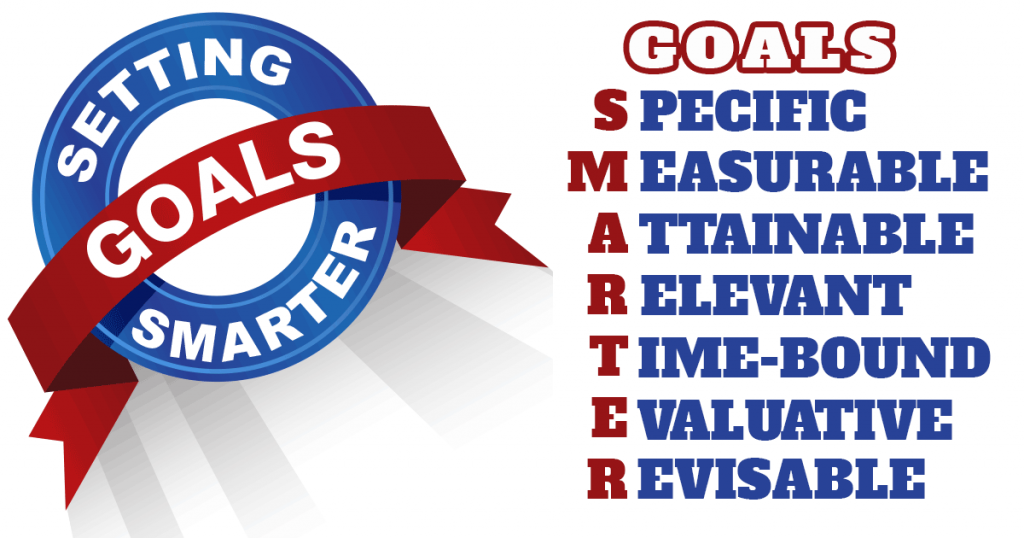SMARTER GOALS = Specific, Measurable, Attainable, Relevant, Time-Bound, Evaluative, Revisable