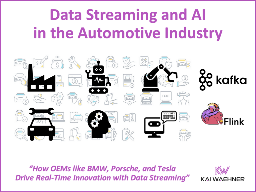 Driving the Future: How Real-Time Data Streaming Is Powering Automotive Innovation