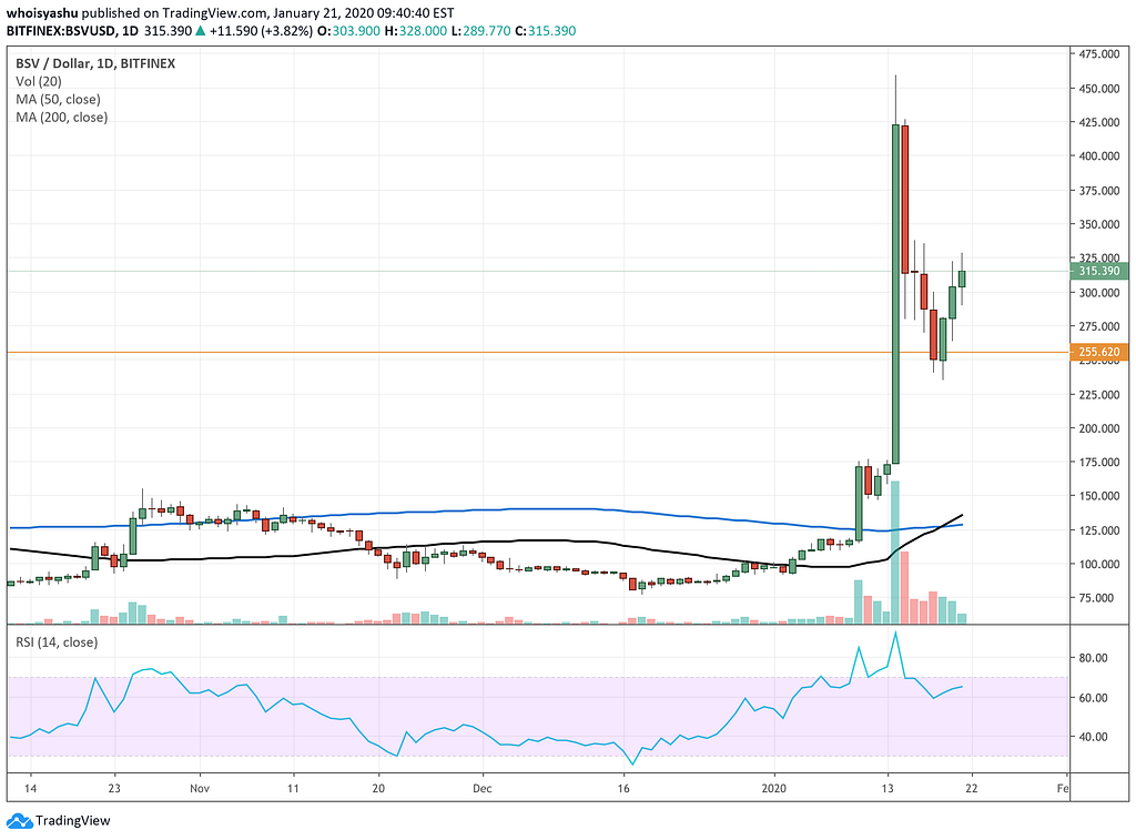 1xbit Deposit