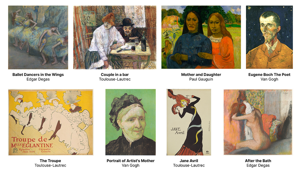 Different paintings from Toulouse-Lautrec, Van Gogh, Edgar Degas and Paul Gauguin based on photographs