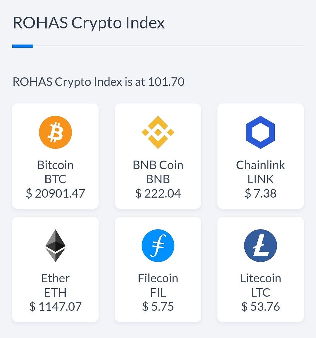 Announcing the ROHAS Crypto Index