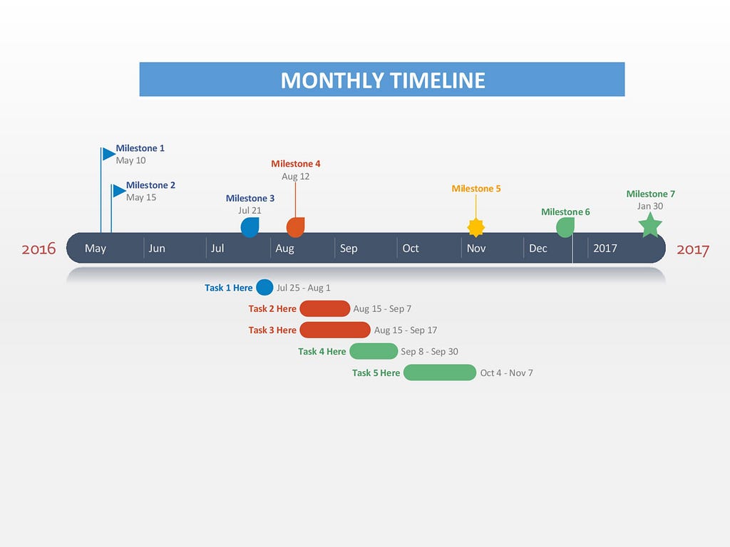 30+ Timeline Templates (Excel, Power Point, Word) ᐅ TemplateLab