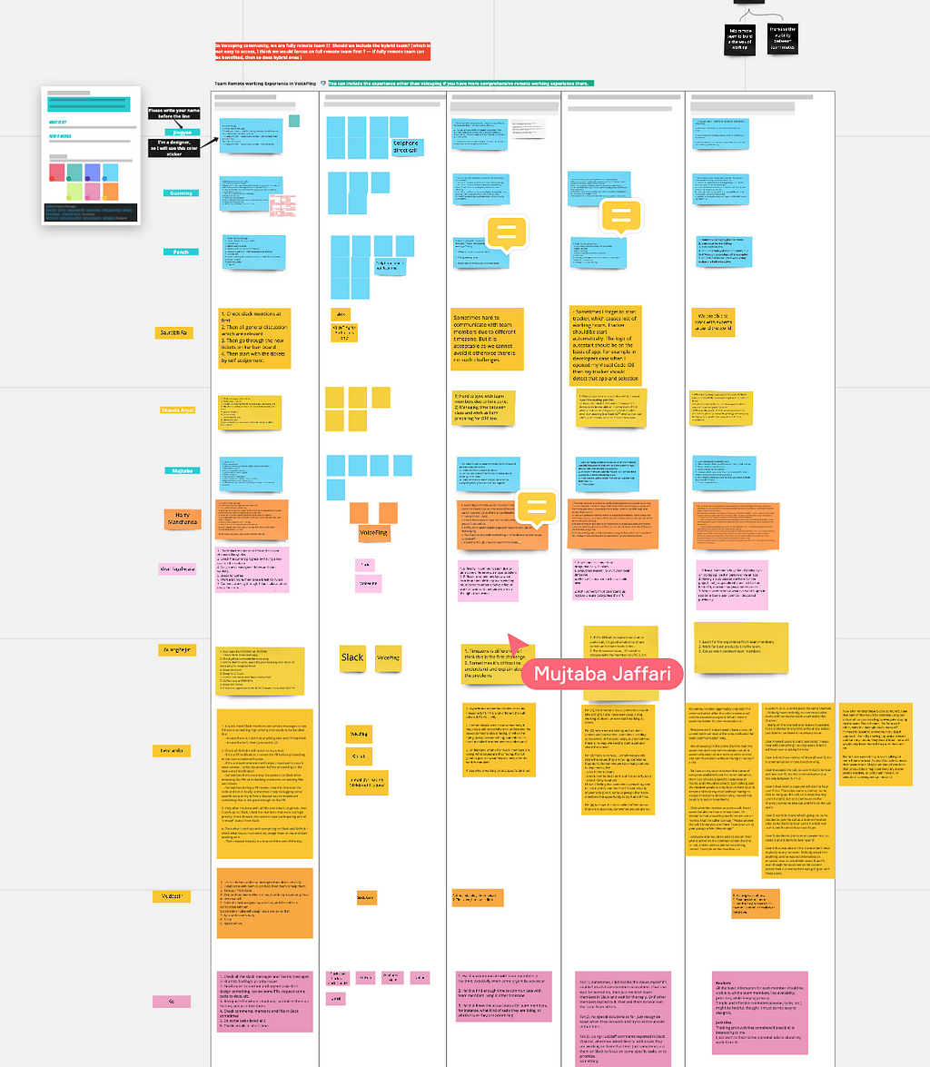 Internal Interview Data Collection