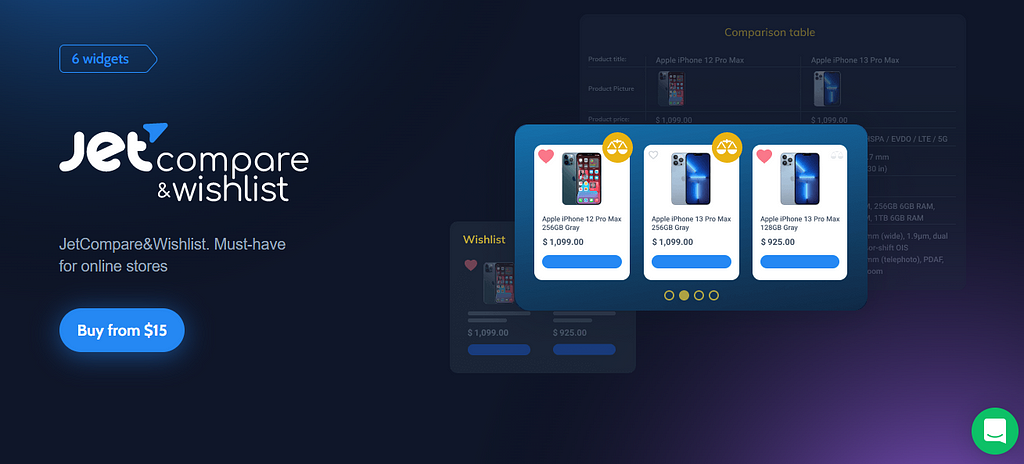 jetcompare & wishlist plugin for elementor
