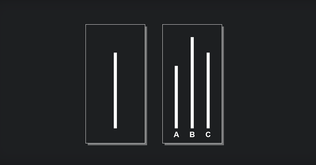 Ilustração explicativa. Um cartão do lado esquerdo mostra uma linha reta, e do lado direito 3 linhas de tamanhos variados.