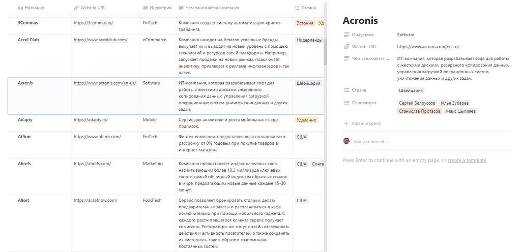 Список из 181 растущих зарубежных компаний основанные выходцами из постсоветских стран