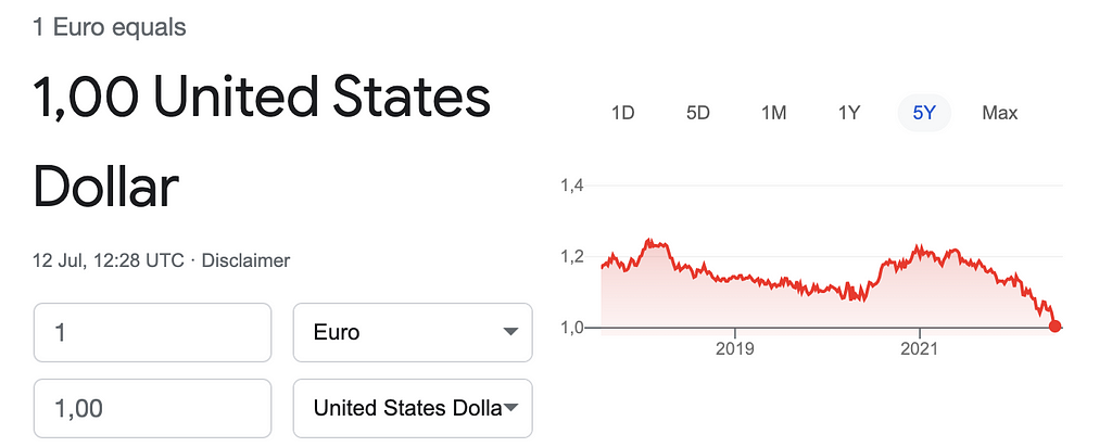 A screenshot showing that 1 US dollar is worth 1 euro.