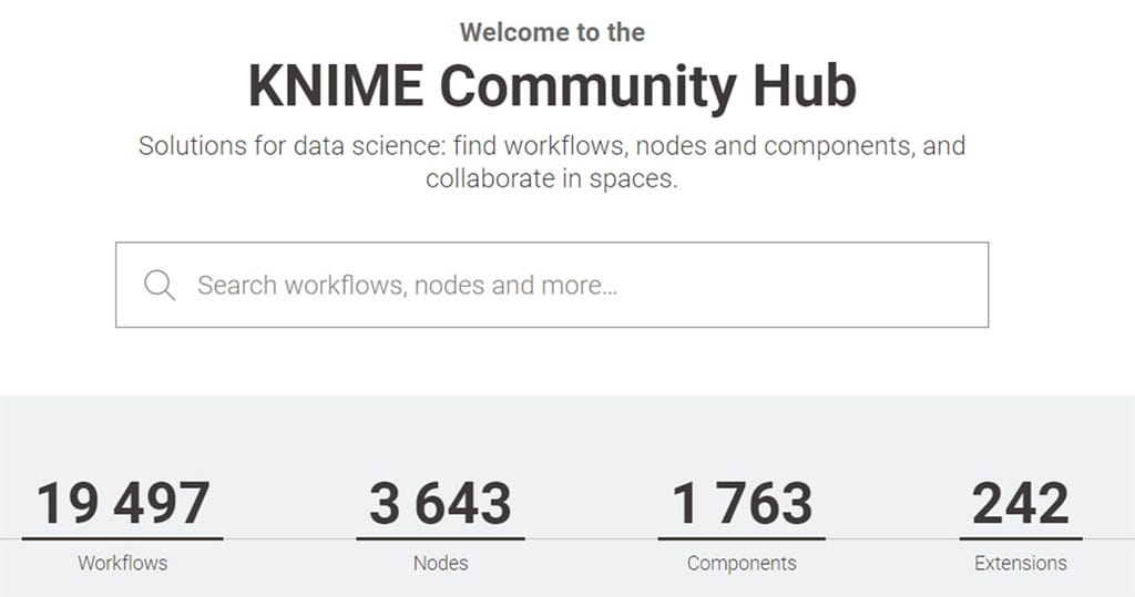 Top data science influencers to watch 2024 in KNIME community