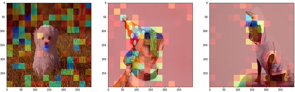 Resulting heatmap with looking for “ice cream” class