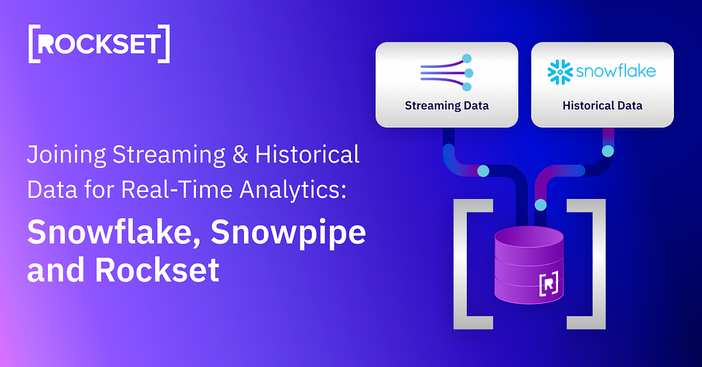 Joining Streaming and Historical Data for Real-Time Analytics: Your Options With Snowflake, Snowpipe and Rockset