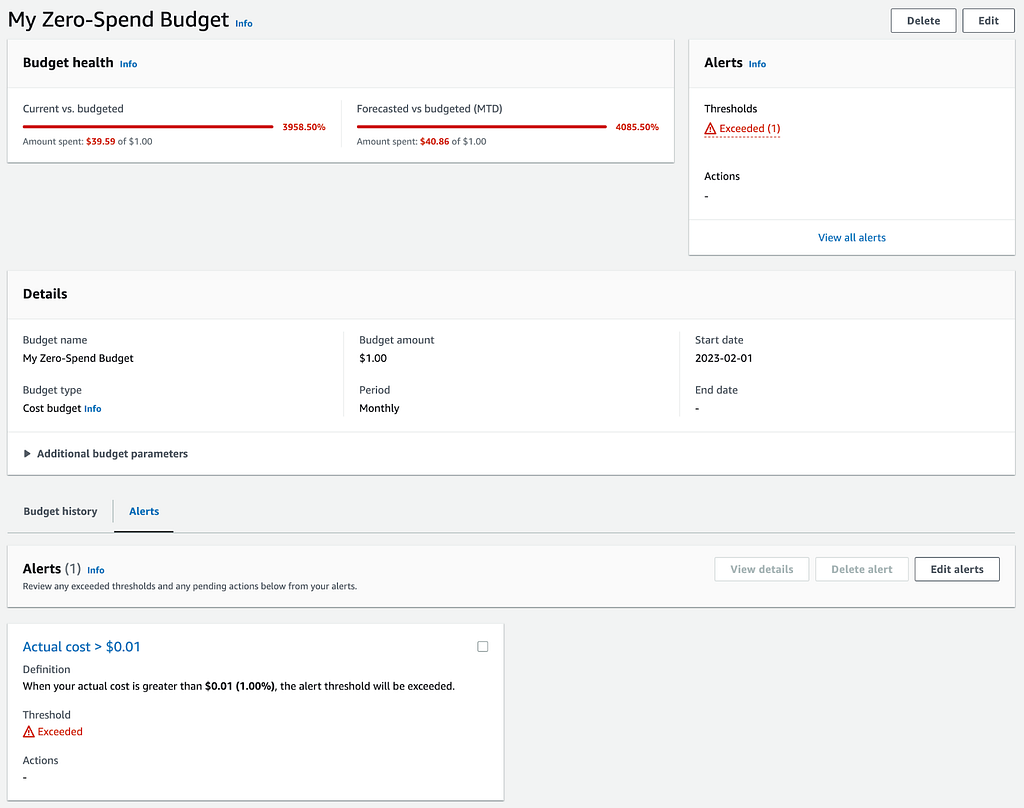 An AWS budget that will notify if you’re exceeding your free tier quota