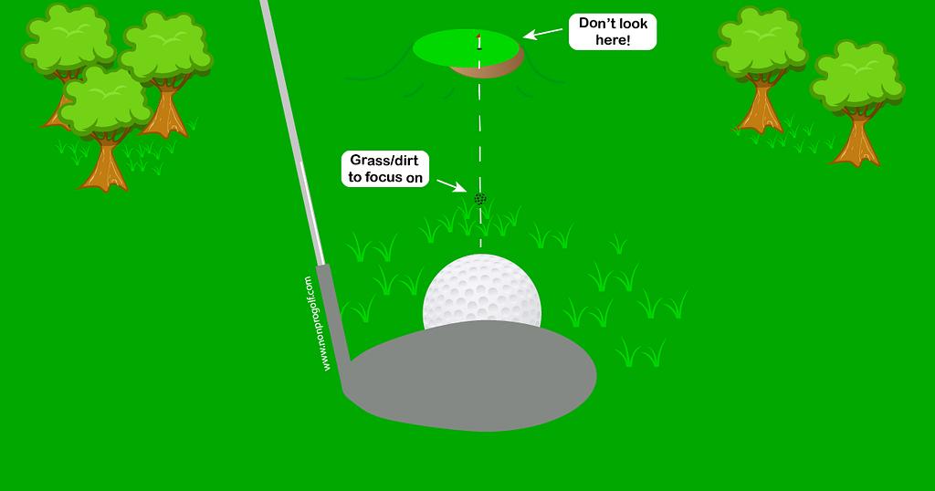 Golf club behind golf ball illustration