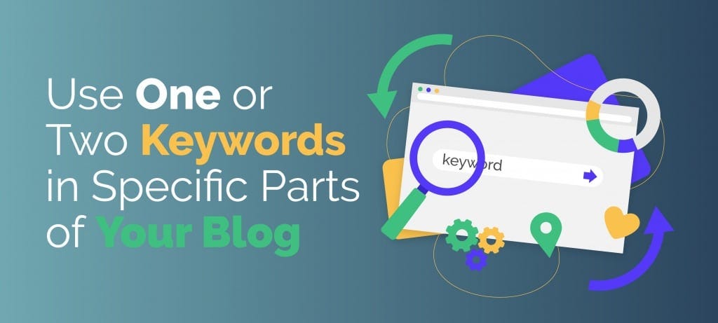 use keywords on your blog