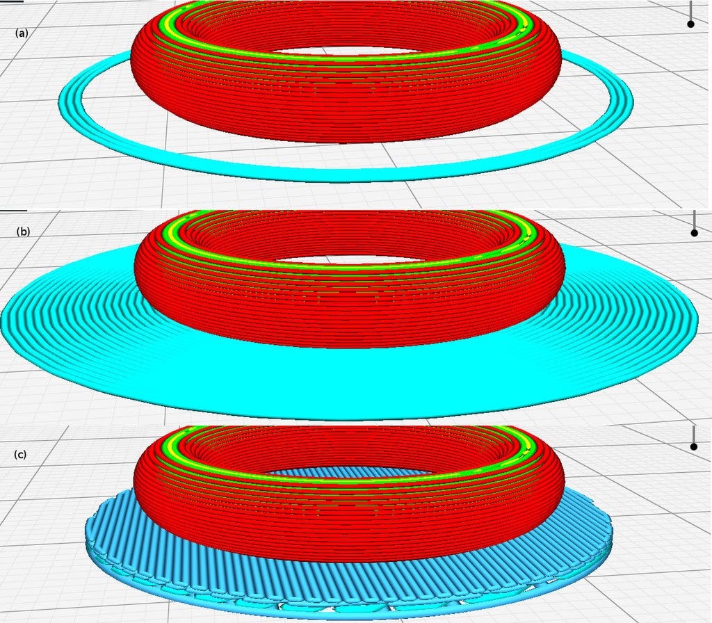 a) Skirt b)Rim c)Raft — Comparative base layers