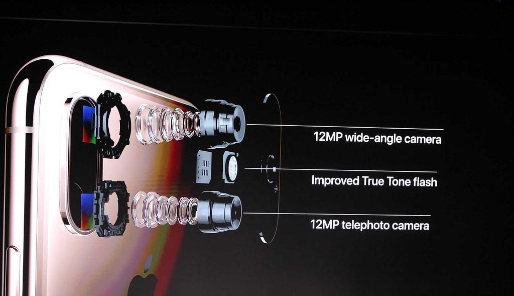 iPhone 12MP camera lens system exploded view