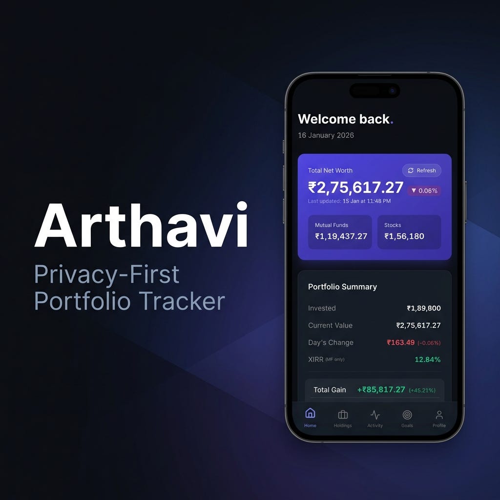 Arthavi: Best Portfolio Tracker India — Stocks, Mutual Funds & AI