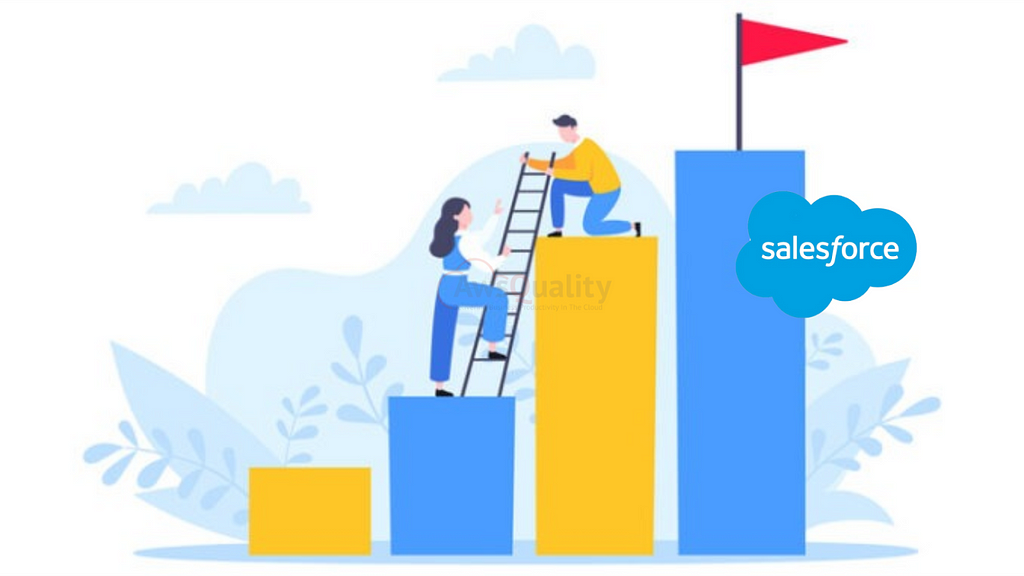 https://www.awsquality.com/hire-salesforce-sales-cloud-developers/